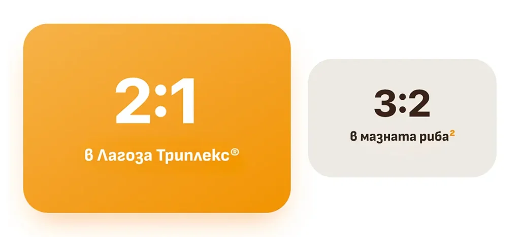 Съотношение на омега-3 мастните киселини
